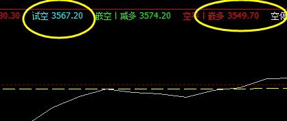 螺纹钢,逃不开系统价格规则