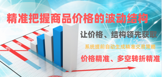期货策略|套保是对生产、销售、库存的一种保值及应对的策略