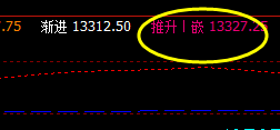 15日:橡胶系统化策略,精准回撤