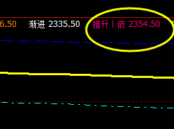 16日:甲醇主力合约 于系统推升波精准回撤