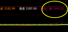 17日:沥青 系统策略精准回撤