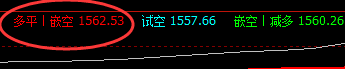 美黄金,4小时 前进波精准回撤