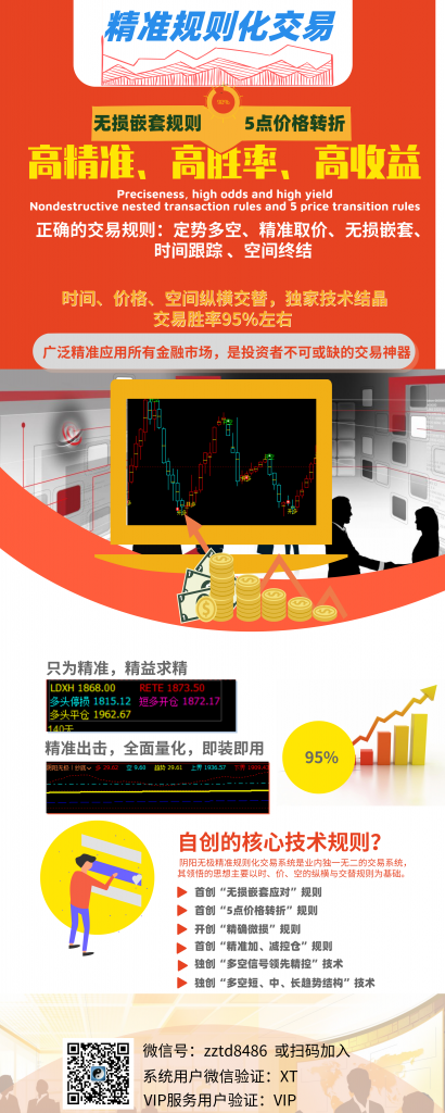 精准规则化交易系统:颠覆传统交易技术思维,感受时、价、空神奇精准策略