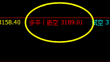 17日:沥青 系统策略精准回撤