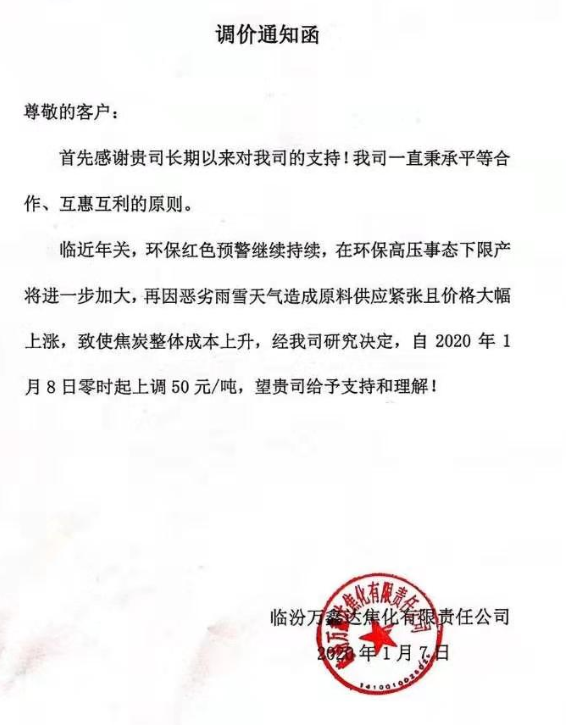 山西临汾万鑫达对焦炭价格调整信息