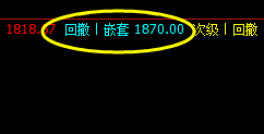 焦炭:20日价格高点精准触及系统嵌套规则
