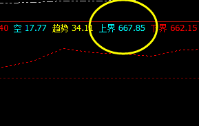铁矿石,26日系统上界实现精准回撤
