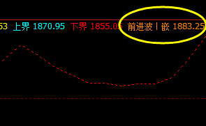 焦炭:24日极端精准波动于系统规则之内