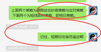 焦炭:VIP策略短线抄底完美