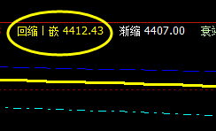 11日:PTA于系统回缩波精准回升