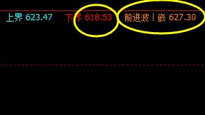 铁矿石:13日截止午盘价格精准波动