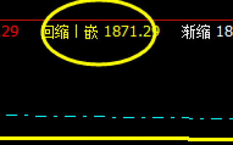 焦炭：13日盘面价格波动于系统下界与上界