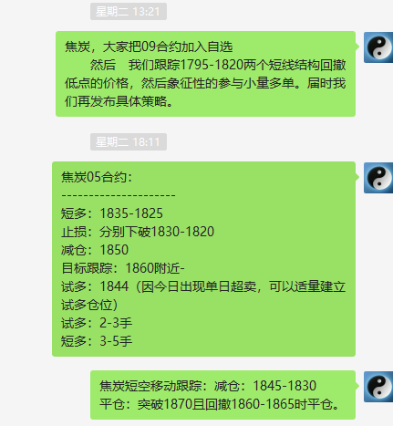 焦炭,触及1880附近,精准短多VIP策略