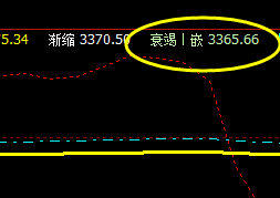 螺纹钢:14日于系统上界实现精准回撤