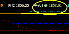 焦炭,18日盘面价格于系统衰竭波精准回升