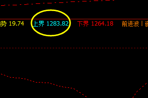 焦煤:19日系统下界实现精准回升