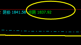 焦炭:24日极端精准波动于系统规则之内