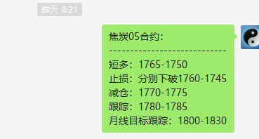 焦炭,6日短线VIP策略精准完成