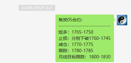 焦炭:VIP策略短线抄底完美