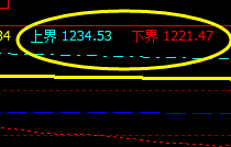 焦煤:7日系统下界精准回升