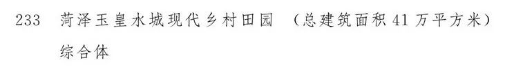 2020山东重大项目名单公布