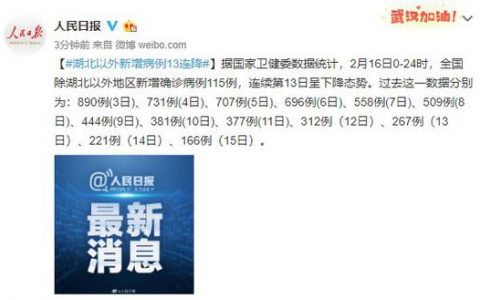 湖北以外新增病例13连降