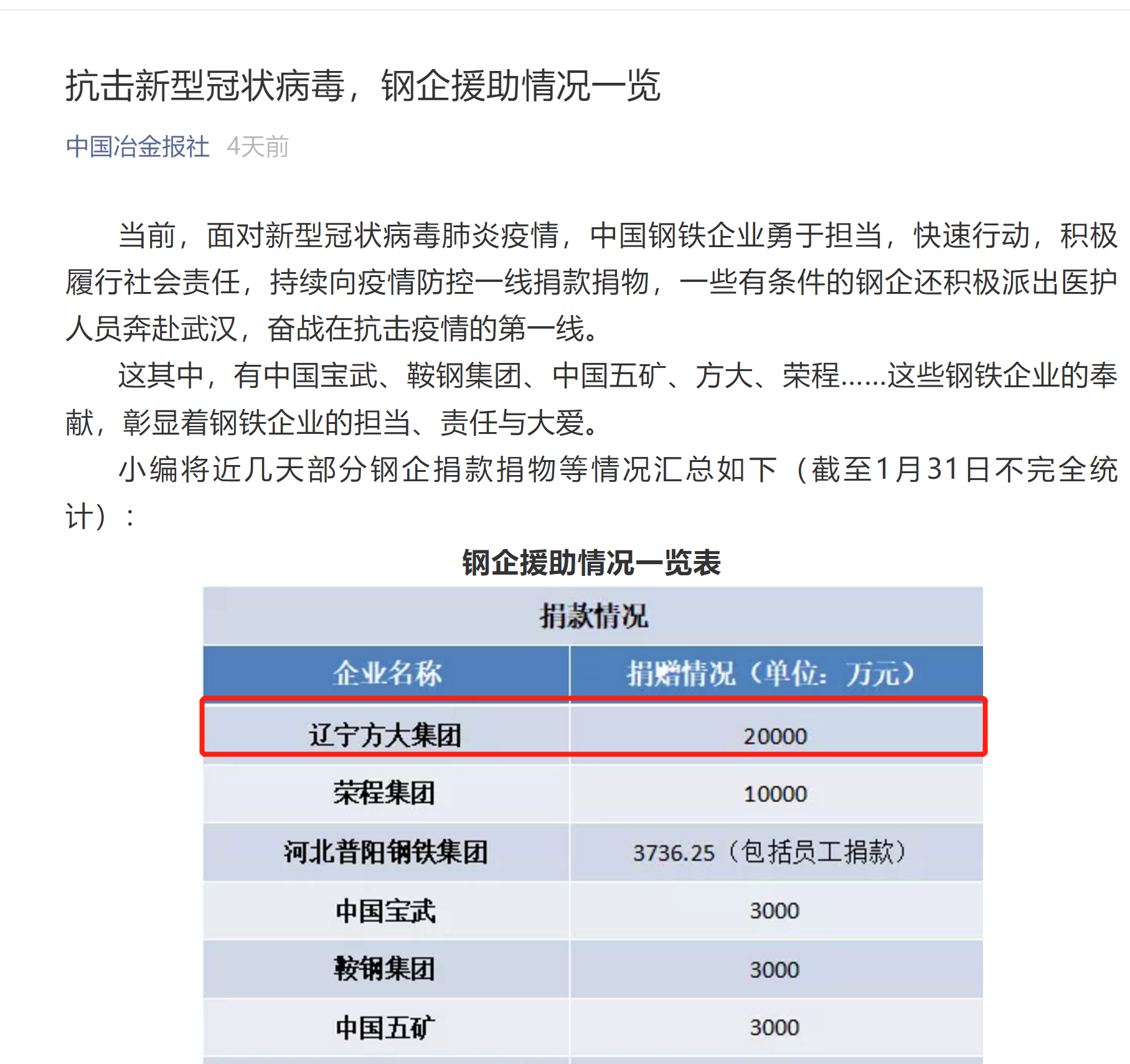 方大钢铁:家国情浓防“疫”战