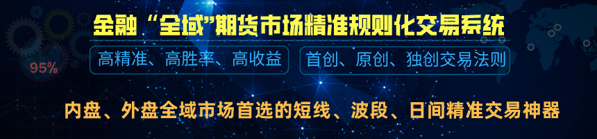 交易思想:价格修正是一种神奇的自然法则