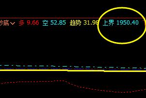 沥青:20日盘面价格于系统上界精准回撤