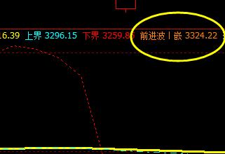 热卷:23日价格精准拦截,成功打击