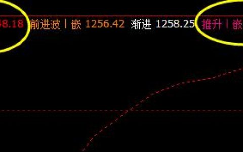 焦煤：24日价格精确进入系统的价格结构
