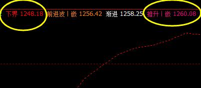 焦煤:24日价格精确进入系统的价格结构