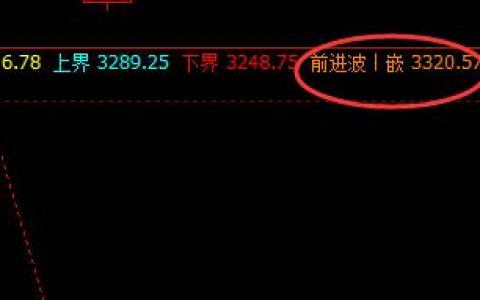 热卷：24日价差结构完美运行