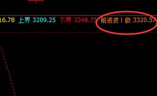 热卷:24日价差结构完美运行
