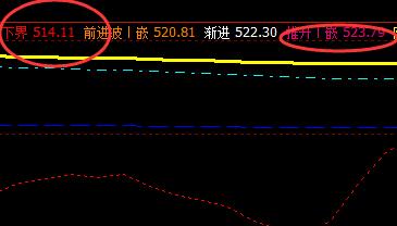 动力煤:24日价格波动区间精准运行于系统规则之中