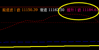 橡胶:05合约价格精准运行于系统价格组