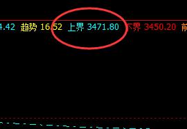 螺纹钢:25日价格精准完成系统结构的回撤