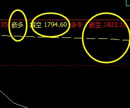 焦炭:25日系统中的(日间)子系统精准表现