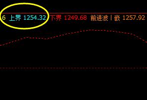 焦煤:30日价格高点于系统上界实现精准回撤