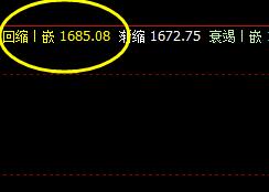 焦炭:09合约30日价格完美进入周线回缩波