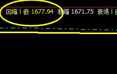 焦炭:09合约31日价格精准触及系统价格规则