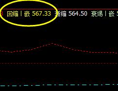 铁矿石:09合约31日价格精准运行于系统规则之内
