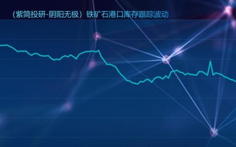 铁矿石：港口库存持续下降