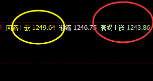 焦煤:6日价格精确按照系统规则波动