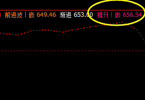 铁矿石:10日价格于系统推升波精准回撤