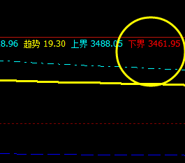 螺纹10合约:10日价差结构精准体现