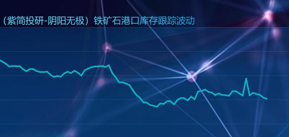铁矿石:港口库存连续4周降库