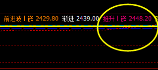 沥青:4小时的价格精准修正,此时修正完成