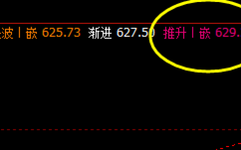 铁矿石09合约，12日高点精准触及系统推升波