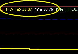 数知科技:12日价格于系统回缩波实现精准反抽